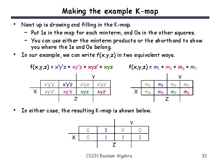 Making the example K-map • • Next up is drawing and filling in the