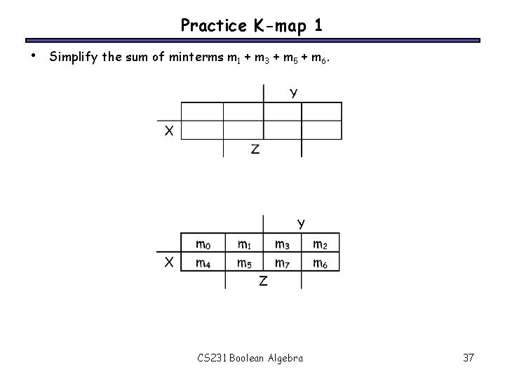 Practice K-map 1 • Simplify the sum of minterms m 1 + m 3