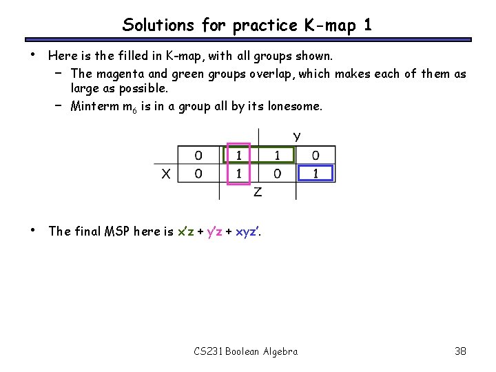 Solutions for practice K-map 1 • Here is the filled in K-map, with all