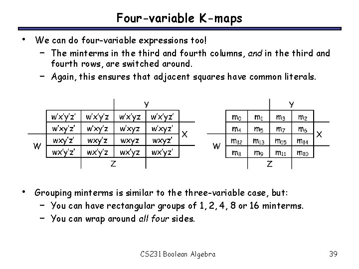 Four-variable K-maps • We can do four-variable expressions too! – The minterms in the