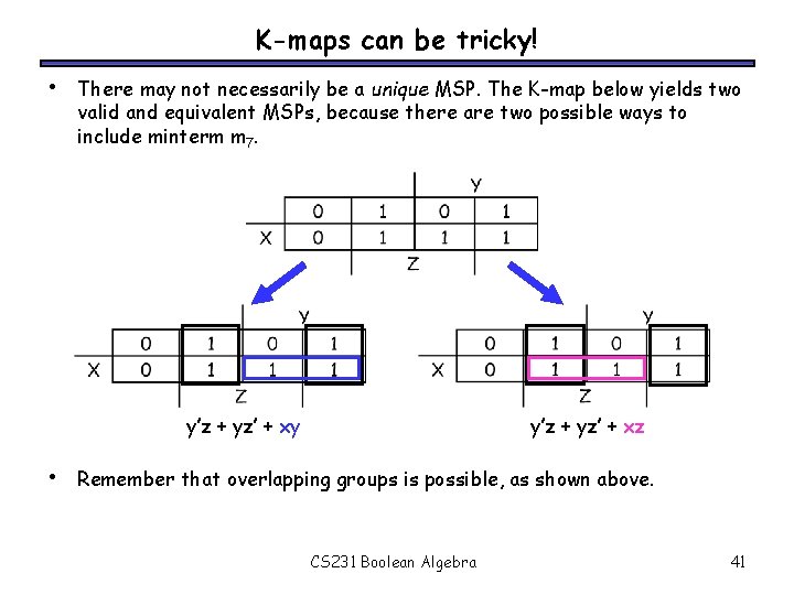 K-maps can be tricky! • There may not necessarily be a unique MSP. The