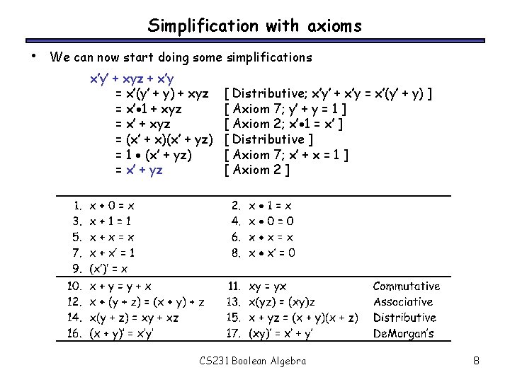 Circuit Analysis Summary After Finding The Circuit Inputs