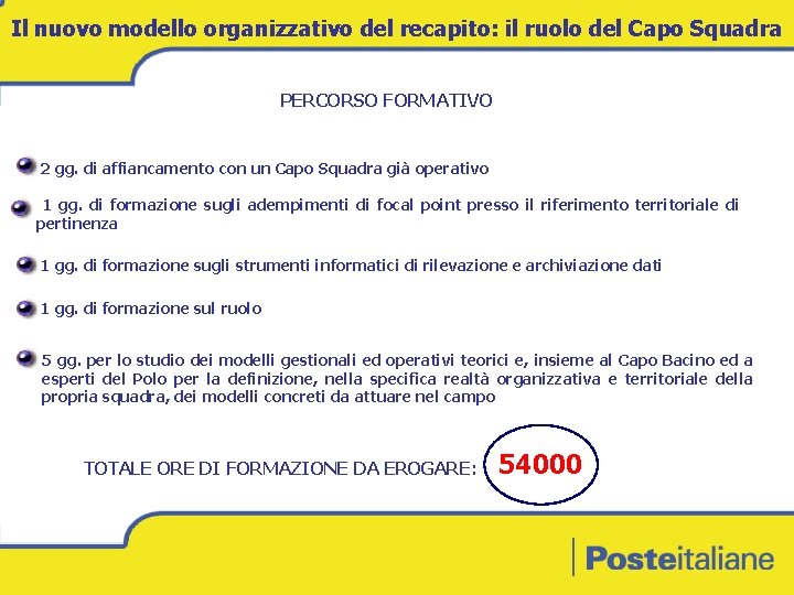 Il nuovo modello organizzativo del recapito: il ruolo del Capo Squadra PERCORSO FORMATIVO 2