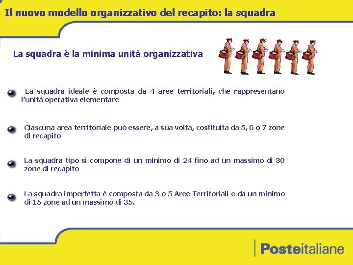 Il nuovo modello organizzativo del recapito: la squadra La squadra è la minima unità