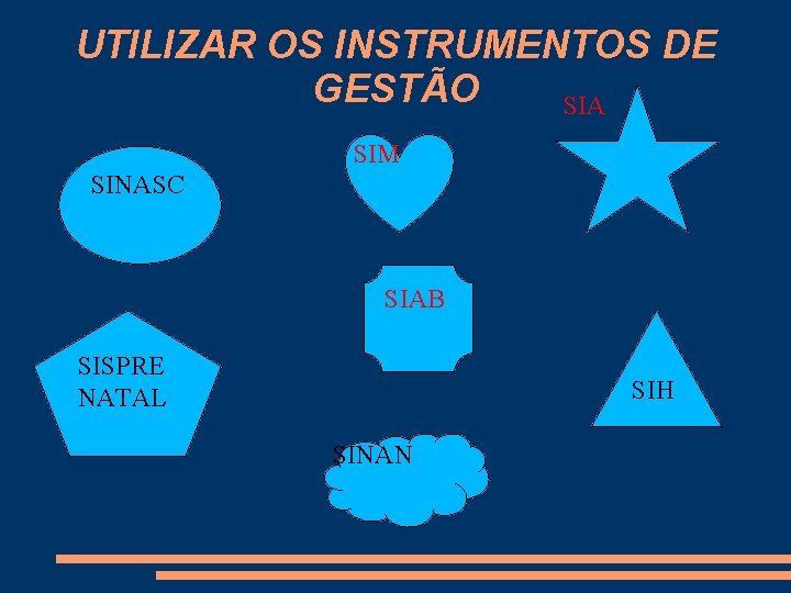 UTILIZAR OS INSTRUMENTOS DE GESTÃO SIA SIM SINASC SIAB SISPRE NATAL SIH SINAN 