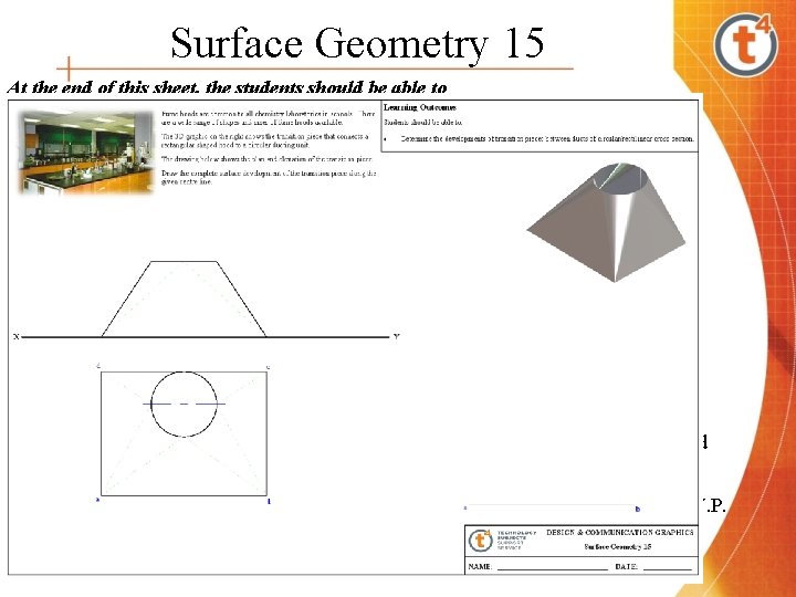 Surface Geometry 15 At the end of this sheet, the students should be able