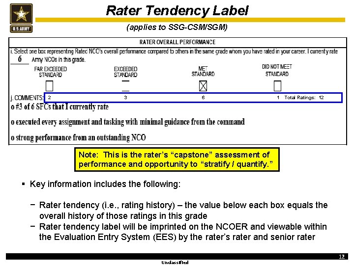 Rater Tendency Label (applies to SSG-CSM/SGM) 2 3 6 1 Total Ratings: 12 Note: