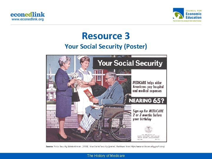 Resource 3 Your Social Security (Poster) The History of Medicare 