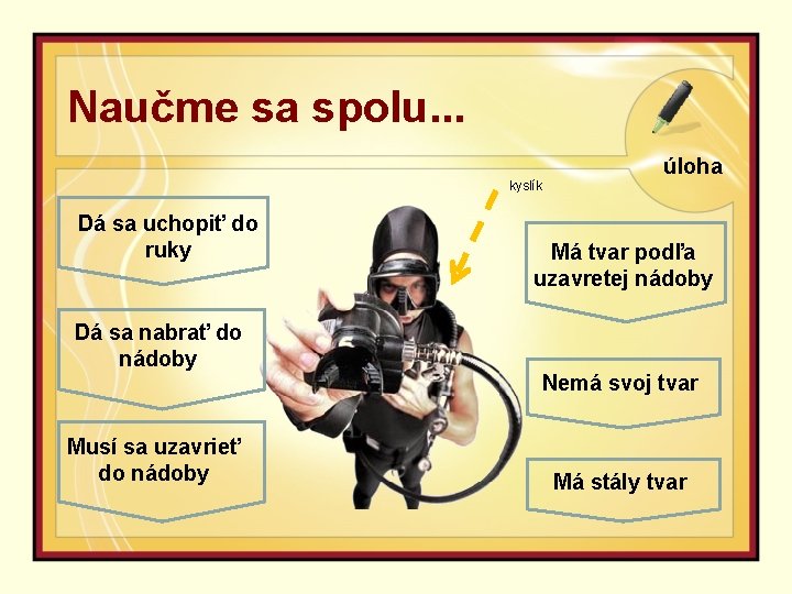 Naučme sa spolu. . . kyslík Dá sa uchopiť do ruky Dá sa nabrať