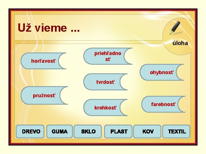 Už vieme. . . úloha horľavosť priehľadno sť ohybnosť tvrdosť pružnosť krehkosť farebnosť 