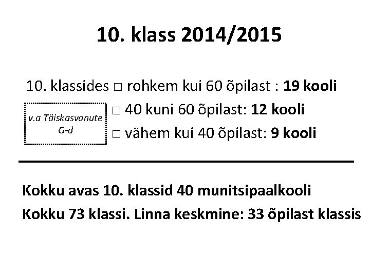 10. klass 2014/2015 10. klassides □ rohkem kui 60 õpilast : 19 kooli □