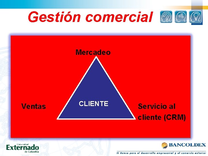 Gestión comercial Mercadeo Ventas CLIENTE Servicio al cliente (CRM) 