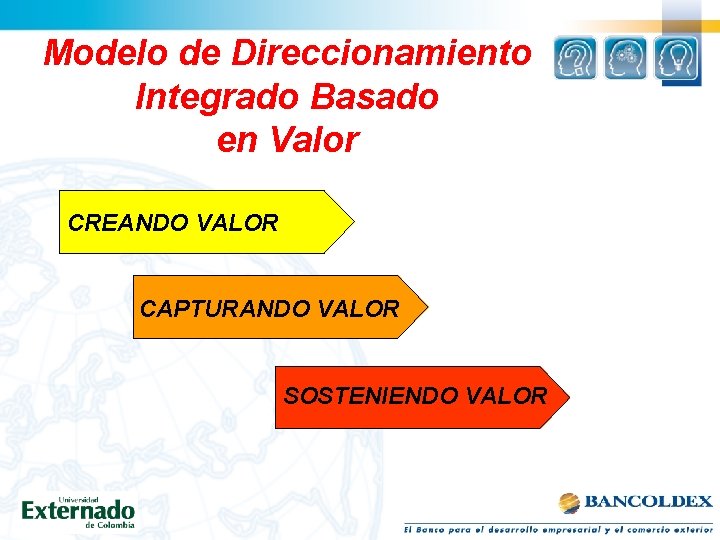 Modelo de Direccionamiento Integrado Basado en Valor CREANDO VALOR CAPTURANDO VALOR SOSTENIENDO VALOR 