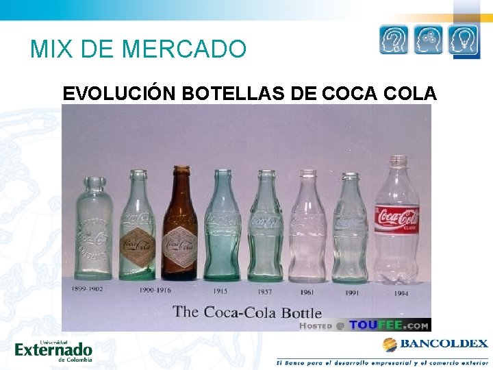 MIX DE MERCADO EVOLUCIÓN BOTELLAS DE COCA COLA 