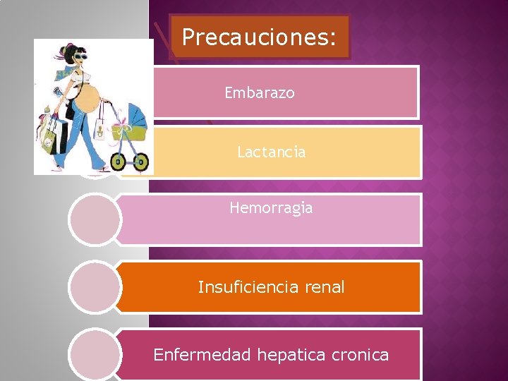 Precauciones: Embarazo Lactancia Hemorragia Insuficiencia renal Enfermedad hepatica cronica 