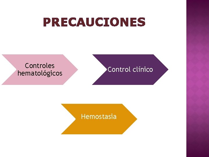 PRECAUCIONES Controles hematológicos Control clínico Hemostasia 