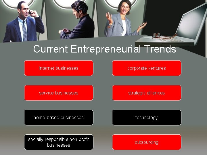 Current Entrepreneurial Trends Internet businesses corporate ventures service businesses strategic alliances home-based businesses technology