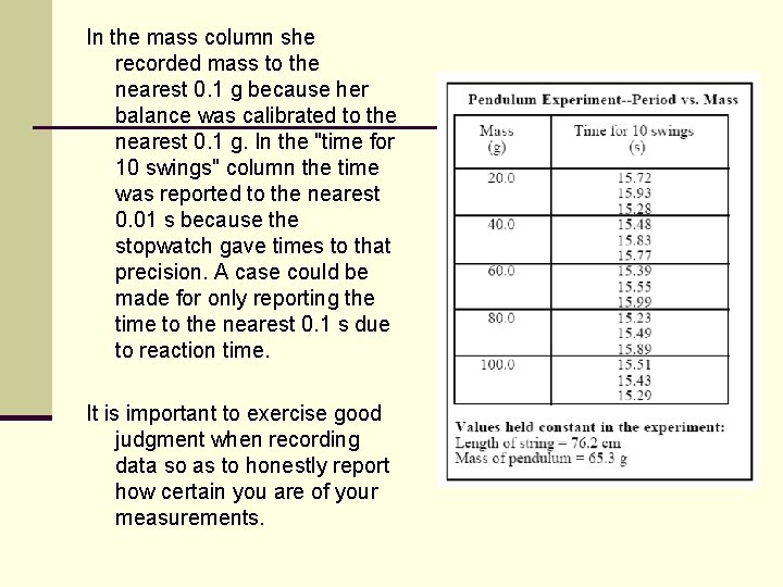 In the mass column she recorded mass to the nearest 0. 1 g because