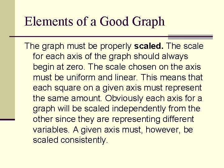 Elements of a Good Graph The graph must be properly scaled. The scale for