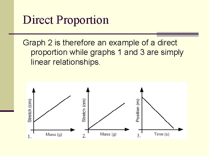 Direct Proportion Graph 2 is therefore an example of a direct proportion while graphs