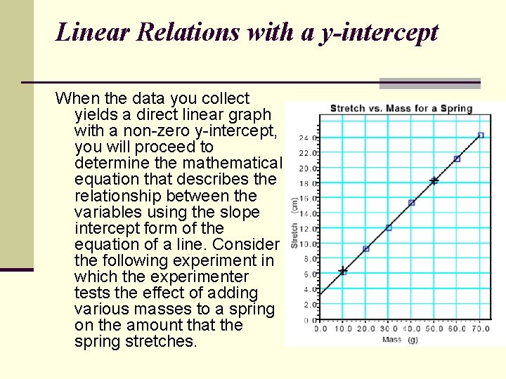 Linear Relations with a y-intercept When the data you collect yields a direct linear