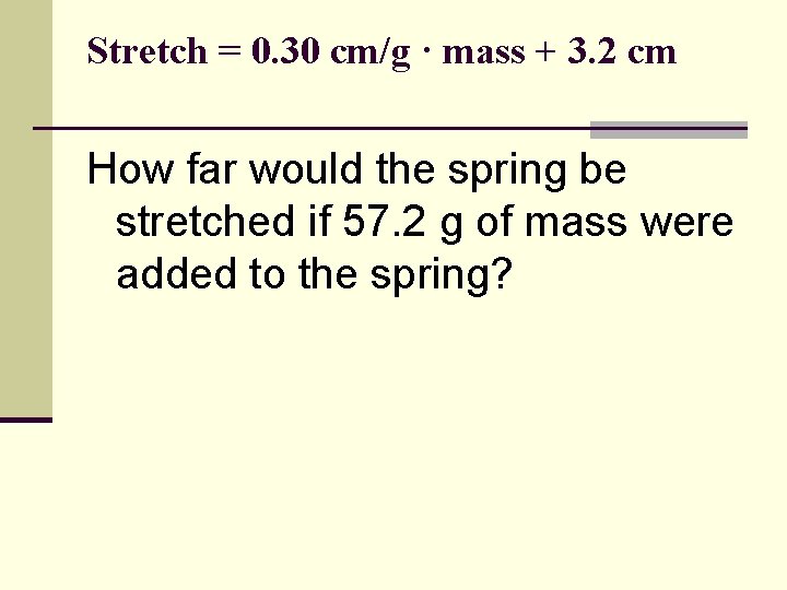 Stretch = 0. 30 cm/g · mass + 3. 2 cm How far would