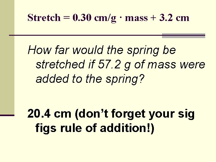 Stretch = 0. 30 cm/g · mass + 3. 2 cm How far would