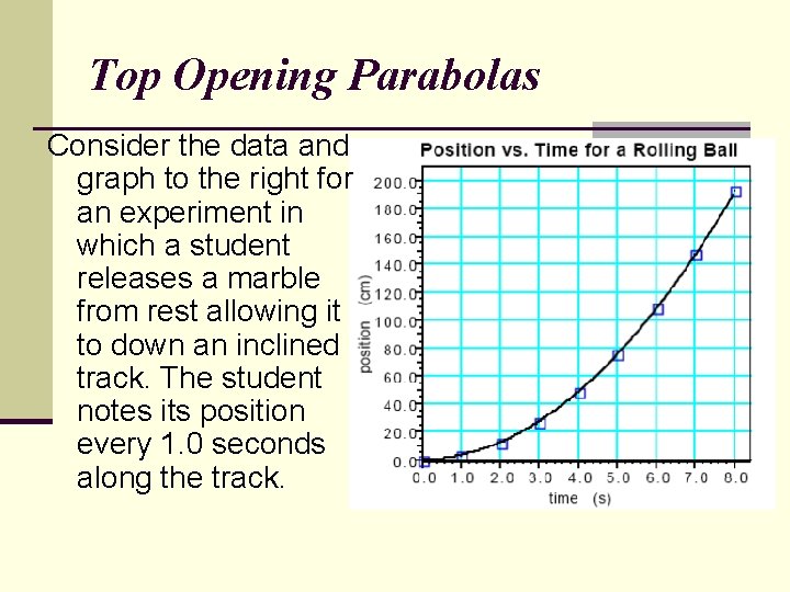 Top Opening Parabolas Consider the data and graph to the right for an experiment