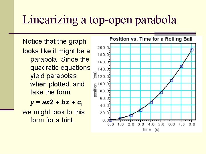 Linearizing a top-open parabola Notice that the graph looks like it might be a