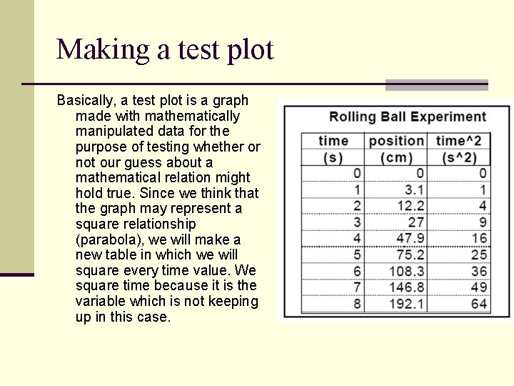 Making a test plot Basically, a test plot is a graph made with mathematically