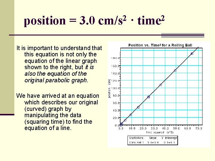 position = 3. 0 cm/s 2 · time 2 It is important to understand