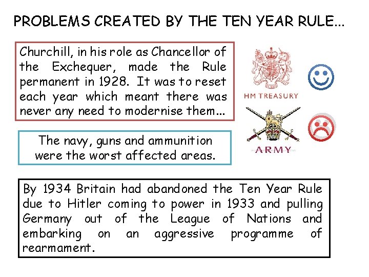 PROBLEMS CREATED BY THE TEN YEAR RULE. . . Churchill, in his role as PROBLEMS CREATED BY THE TEN YEAR RULE. . . Churchill, in his role as