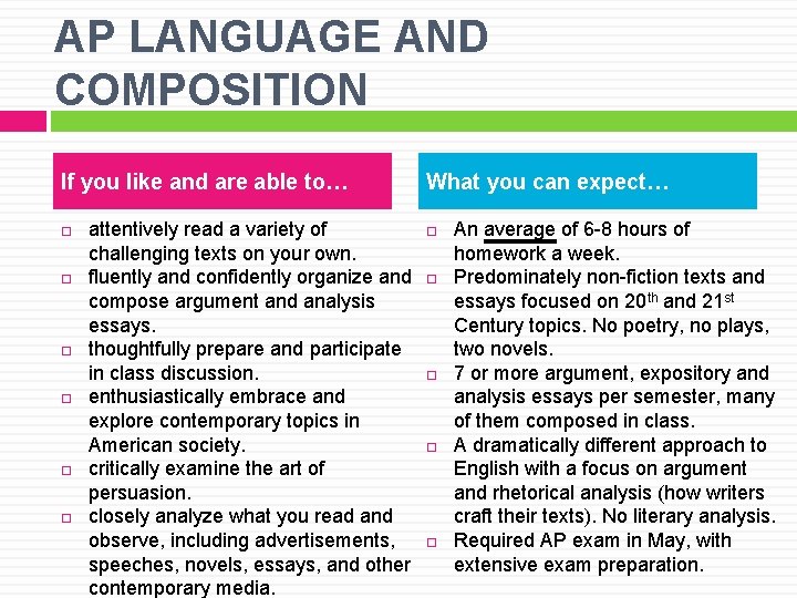 AP LANGUAGE AND COMPOSITION If you like and are able to… attentively read a