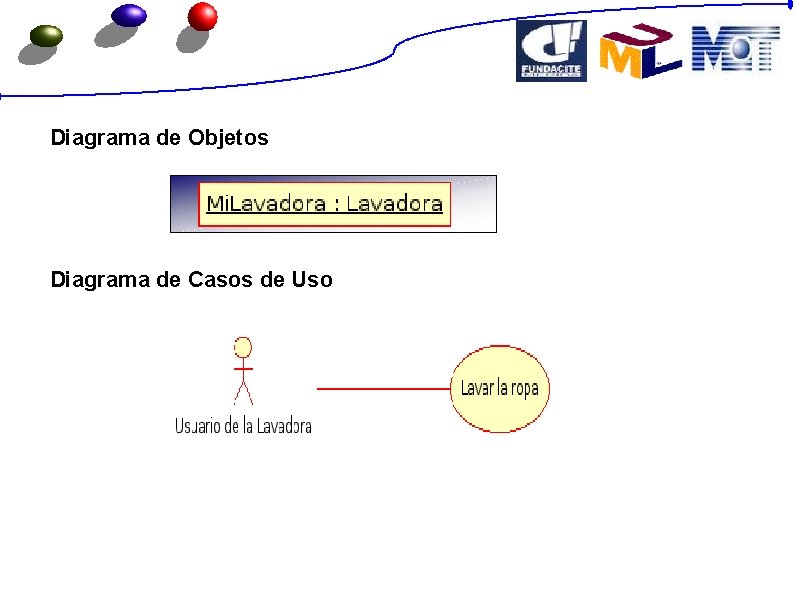 Diagrama de Objetos Diagrama de Casos de Uso 