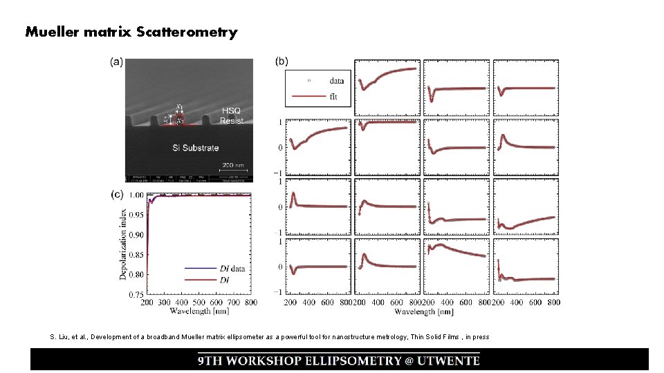 Mueller matrix Scatterometry S. Liu, et al. , Development of a broadband Mueller matrix