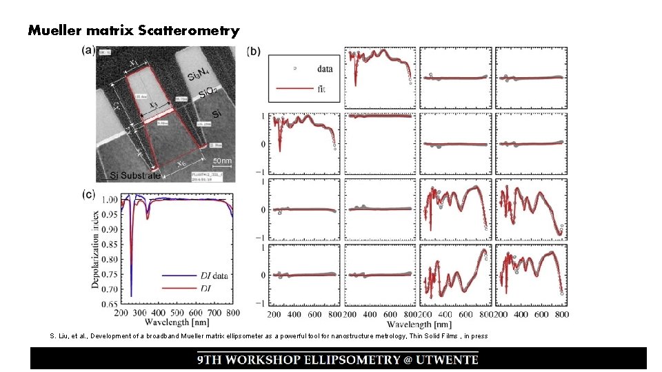 Mueller matrix Scatterometry S. Liu, et al. , Development of a broadband Mueller matrix