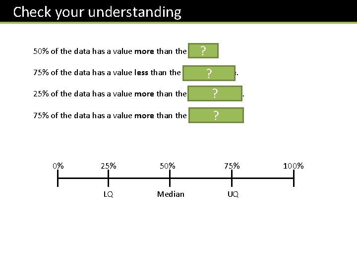 Check your understanding 50% of the data has a value more than the median.