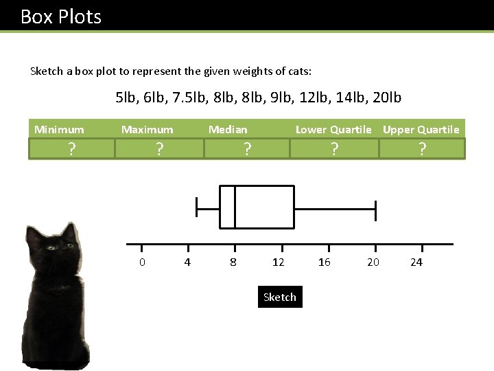  Box Plots Sketch a box plot to represent the given weights of cats: