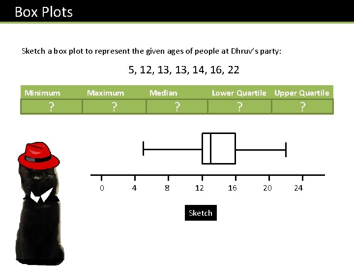  Box Plots Sketch a box plot to represent the given ages of people