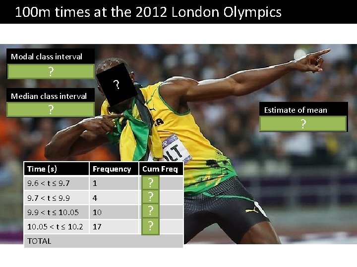  100 m times at the 2012 London Olympics Modal class interval 10. 05