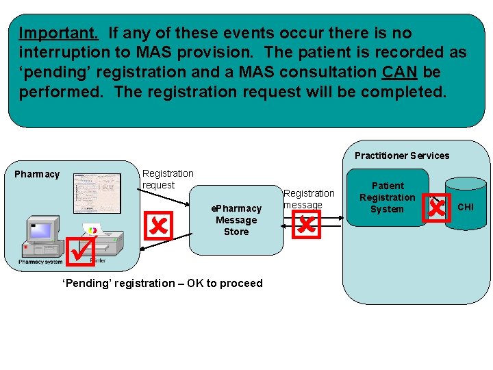 Important. If any of these events occur there is no interruption to MAS provision.