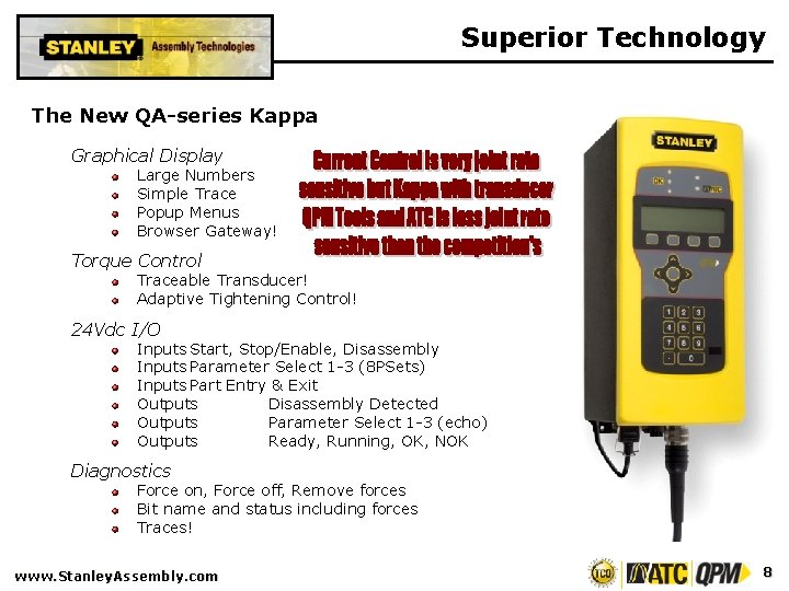 Superior Technology The New QA-series Kappa Graphical Display Large Numbers Simple Trace Popup Menus