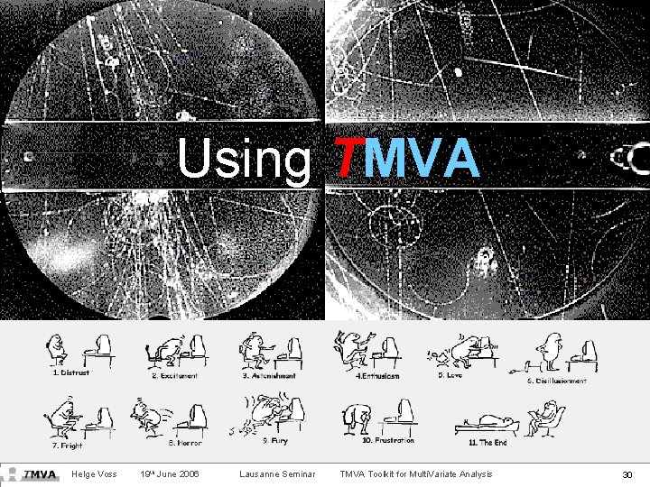 Using TMVA Helge Voss 19 th June 2006 Lausanne Seminar TMVA Toolkit for Multi.