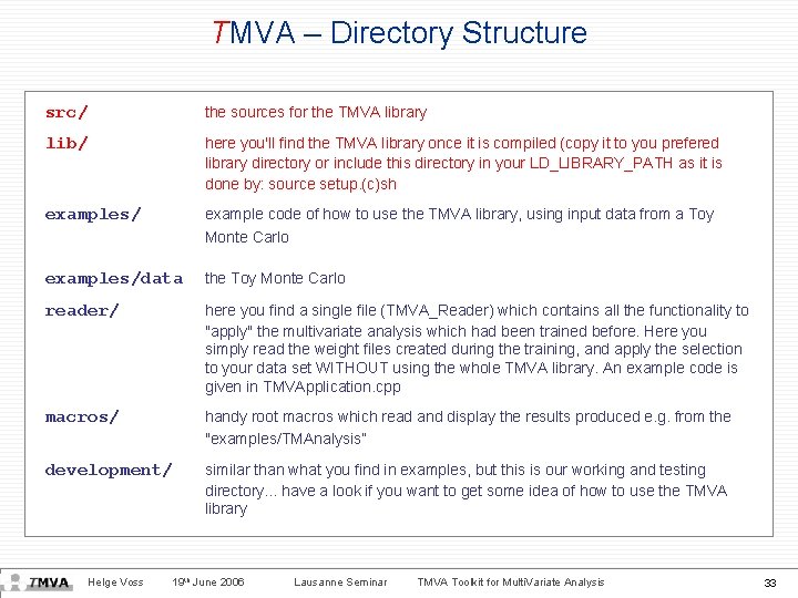 TMVA – Directory Structure src/ the sources for the TMVA library lib/ here you'll