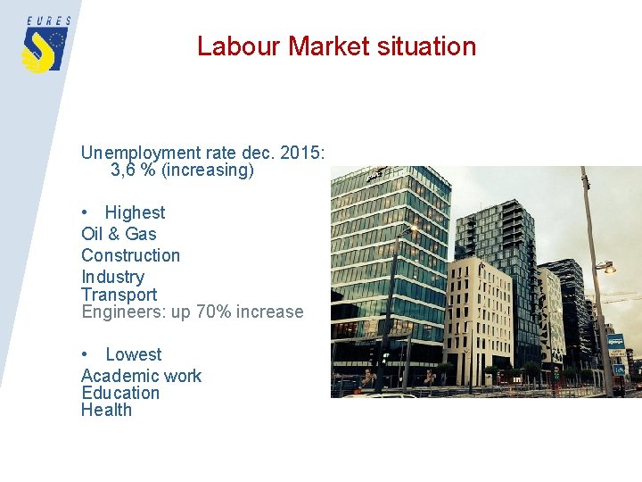 Labour Market situation Unemployment rate dec. 2015: 3, 6 % (increasing) • Highest Oil