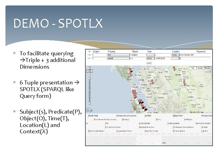 DEMO - SPOTLX To facilitate querying Triple + 3 additional Dimensions 6 Tuple presentation