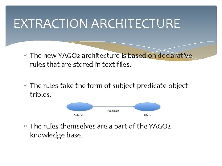 EXTRACTION ARCHITECTURE The new YAGO 2 architecture is based on declarative rules that are