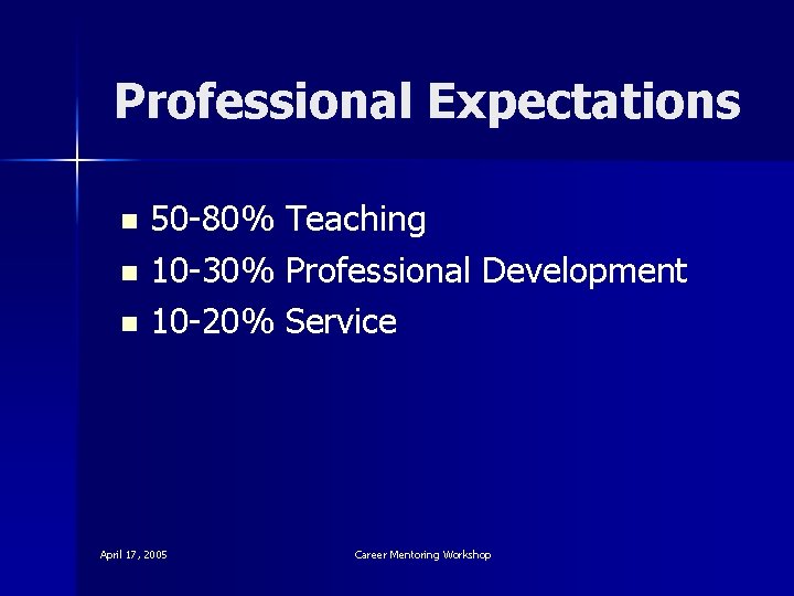 Professional Expectations 50 -80% Teaching n 10 -30% Professional Development n 10 -20% Service