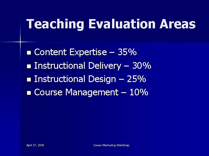 Teaching Evaluation Areas Content Expertise – 35% n Instructional Delivery – 30% n Instructional