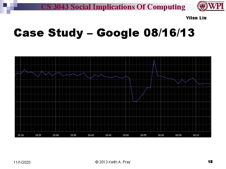 CS 3043 Social Implications Of Computing Yilan Liu Case Study – Google 08/16/13 11/1/2020